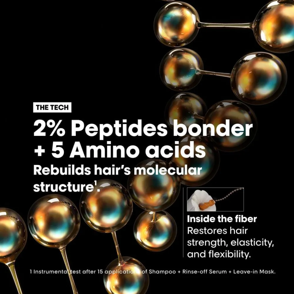 L'Oréal Professionnel Absolut Repair Molecular Trio Gift Set 2025