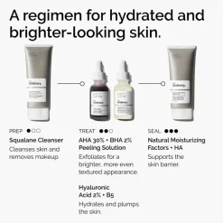 The Ordinary AHA 30% + BHA 2% Peeling Solution Outlet