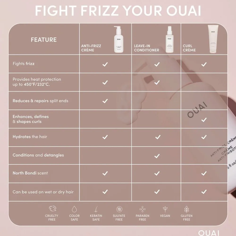 Ouai Anti Frizz Crème - Travel Size