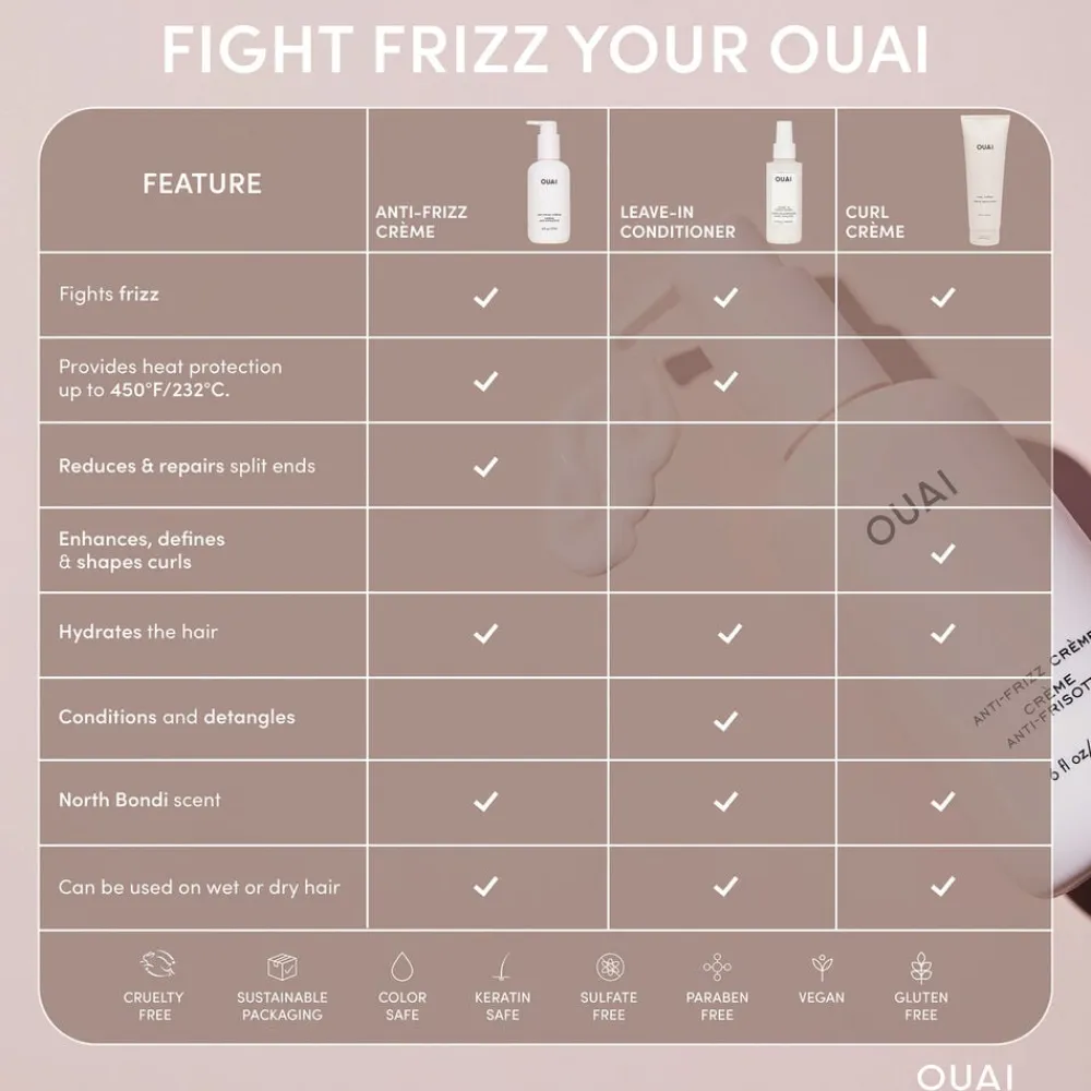 Ouai Anti Frizz Crème - Travel Size
