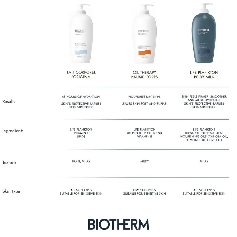 Lait Corporel Moisturizing Body Lotion 400ml>Biotherm Online