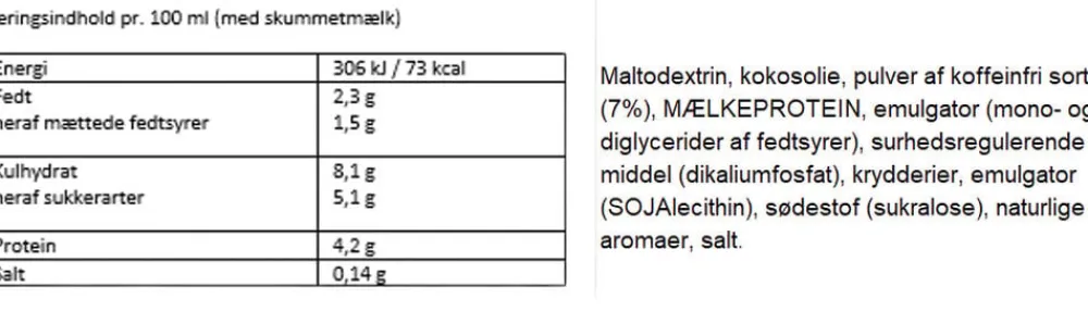 Chai Flamingo Van Decaf>David Rio New