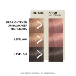 Wella Color Fresh Mask Rose Blaze Hot