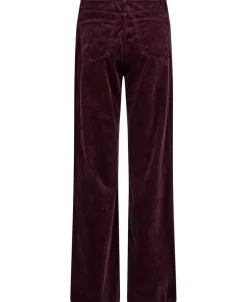 Coye M124 High><noscript><img width=