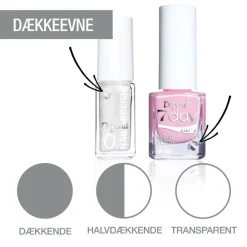 7day Hybrid Polish 70137 5 ml><noscript><img width=