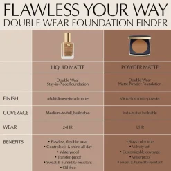 Estée Lauder Double Wear Stay-In-Place Matte Powder Foundation