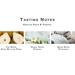 Jo Malone London English Pear & Freesia Cologne