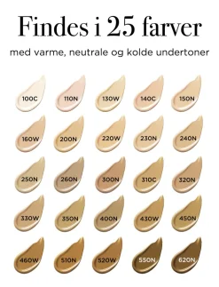 Elizabeth Arden Flawless Finish Skincaring Foundation 110n Discount