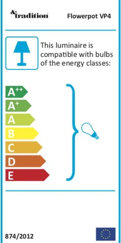 FlowerPot VP4 bordlampe><noscript><img width=