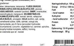 Xocolatl Frog parade Online