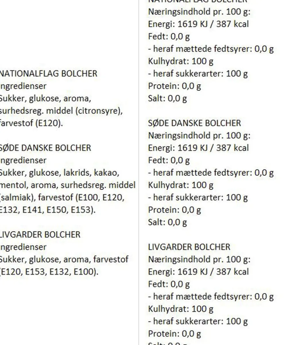 Gaveæske med danske motiv-bolcher>Almuegaarden New