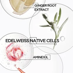 Kérastase Genesis Bain Hydra Fortifiant