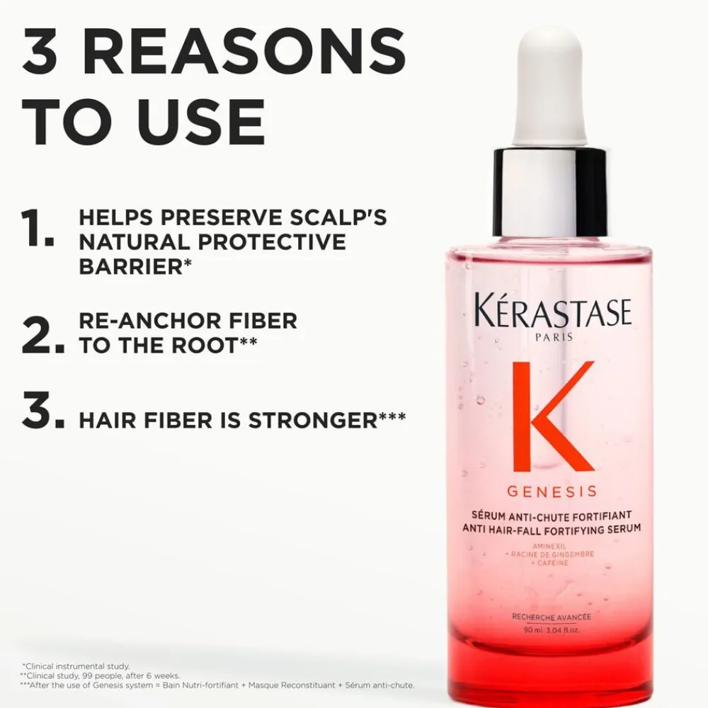 Kérastase Genesis Serum Anti-Chute Fortifiant Scalp Serum Hot