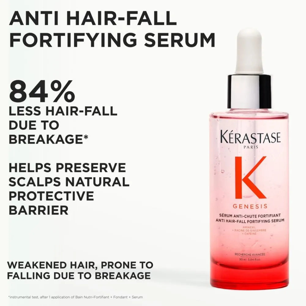 Kérastase Genesis Serum Anti-Chute Fortifiant Scalp Serum Hot