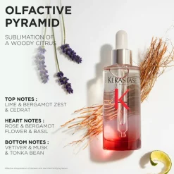 Kérastase Genesis Serum Anti-Chute Fortifiant Scalp Serum Hot