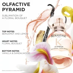 GLOSS ABSOLU LE PARFUM HAIR MIST><noscript><img width=