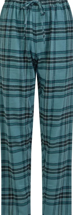 Heat Pants>Femilet Clearance