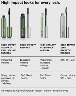 Clinique High Impact Waterproof Mascara 8 ml.
