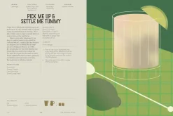 New Mags House of Gin