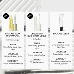 MAC Lipglass Blow Plumping Oil lipgloss