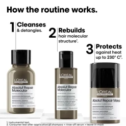 Absolut Repair Molecular Discovery Set Mini: Sha><noscript><img width=