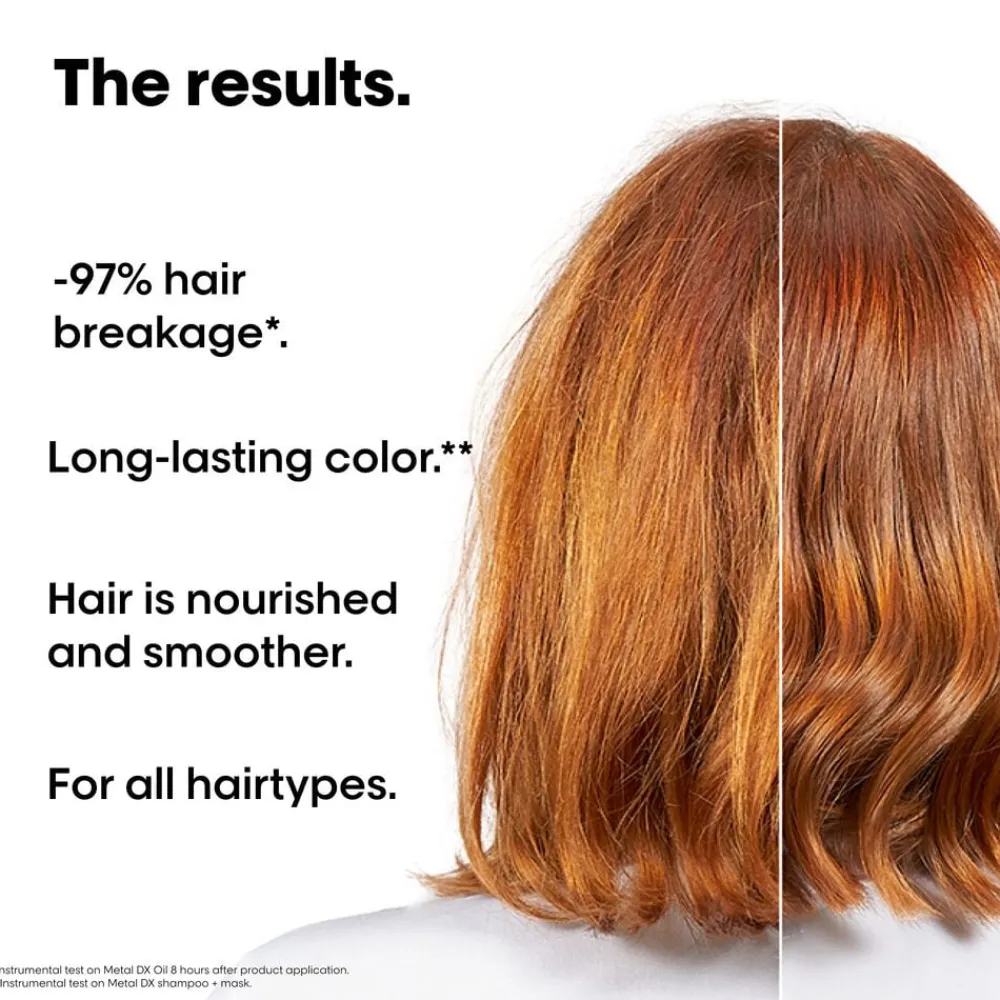 L'Oréal Professionnel Metal DX Discovery Set Mini: Shampoo 100ml + Mas