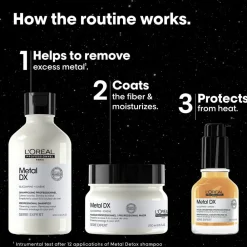 L'Oréal Professionnel Metal DX Trio Gift Set 2025