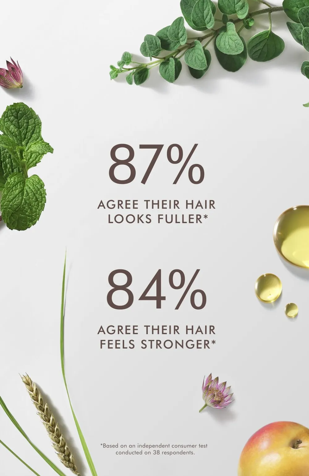 Revitalizing Scalp Tonic 100 ml.>Moroccanoil