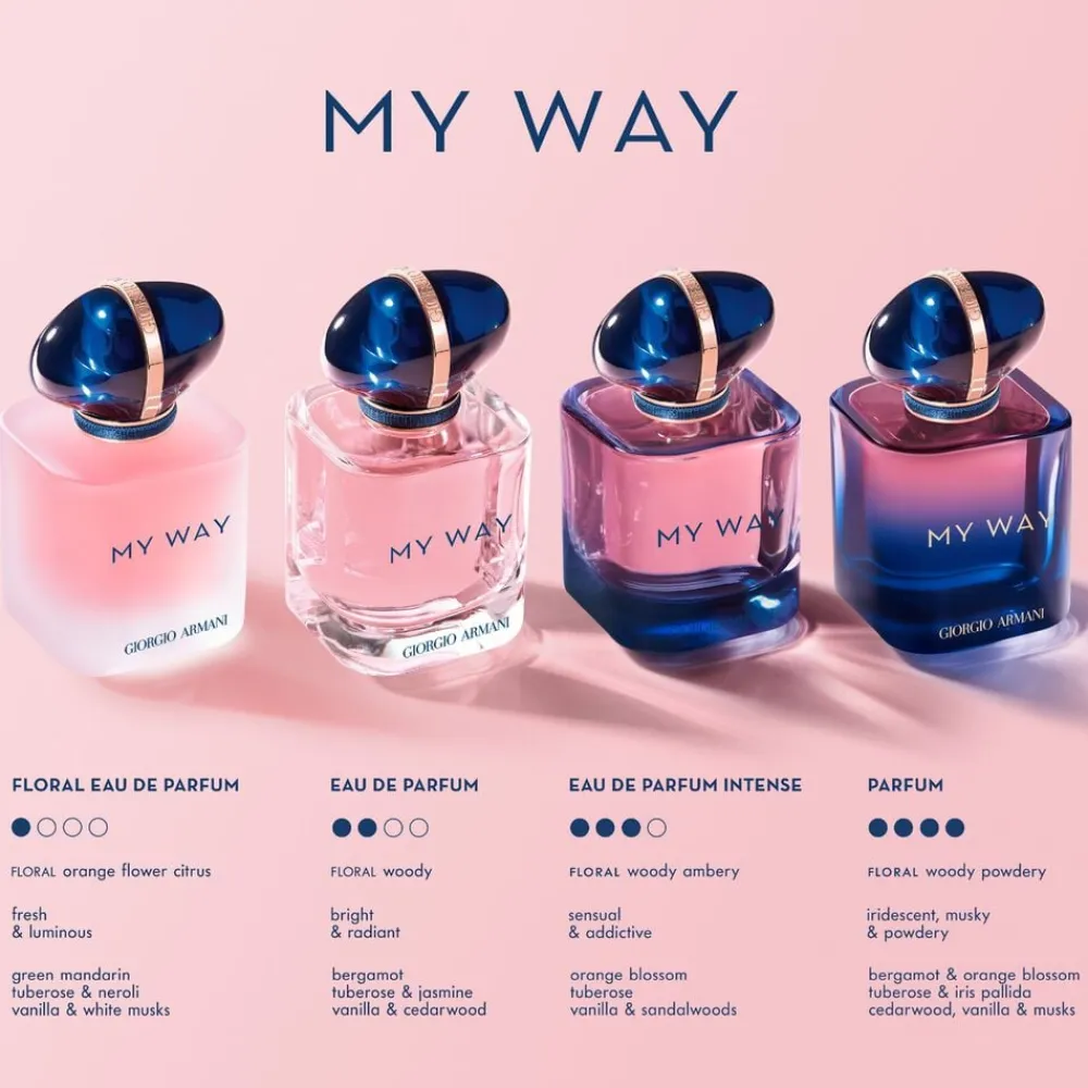 Armani My Way Eau de Parfum Intense