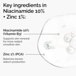 The Ordinary Niacinamide 10% + Zinc 1%