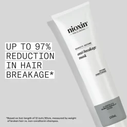 NIOXIN Anti-Breakage Strengthening Mask 150 ml Best