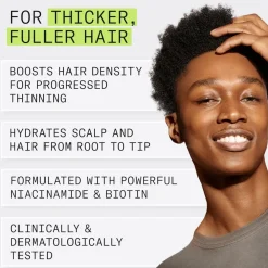 NIOXIN System 2 Loyalty Kit Hot