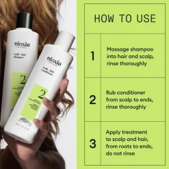 NIOXIN System 2 Loyalty Kit Hot