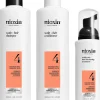 NIOXIN System 4 Loyalty Kit Sale