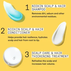 System 1 Loyalty Kit><noscript><img width=