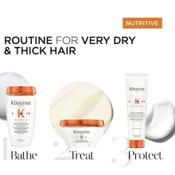Kérastase Nutritive Bain Riche Shampoo