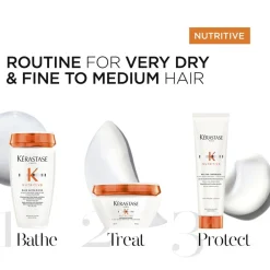 Nutritive Nectar Thermique Heat Protection><noscript><img width=