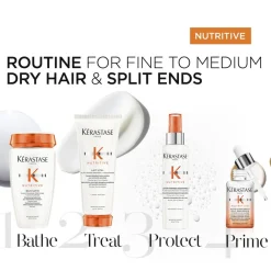 Kérastase Nutritive Split End Serum Sale