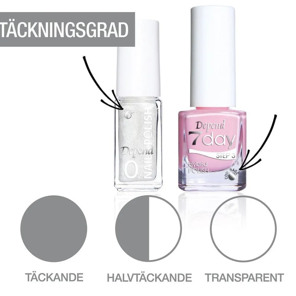 Depend O2-minilak nr. 822 Hot