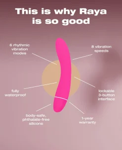 INTIMINA Raya Personal Massager