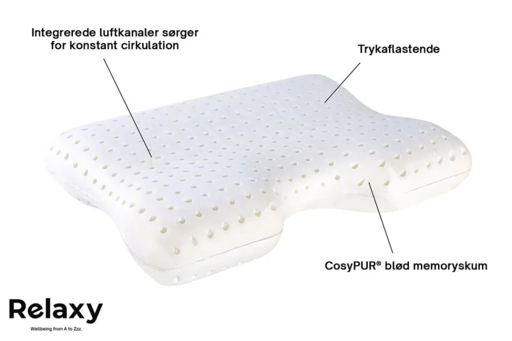 WAVE PUDE 54x40x11 cm>Relaxy Best