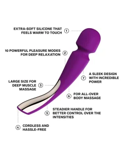 LELO Smart Wand 2 Vibrator - Large