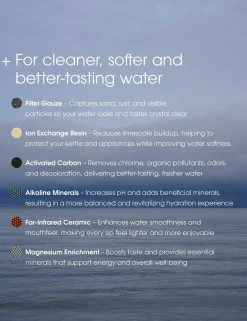 Magnesium+ vandfilter 3 Stk white><noscript><img width=