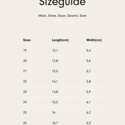 Sven Prewalker><noscript><img width=