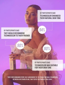 Technocolor For A Deep Rich Tone 03><noscript><img width=