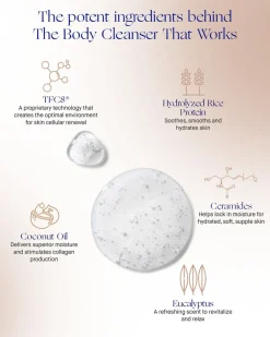 Augustinus Bader The Body Cleanser 200ml Clearance