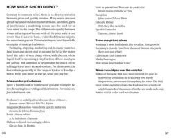 New Mags The 24-Hour Wine Expert Best