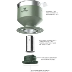 The Perfect-Brew Pour Over><noscript><img width=