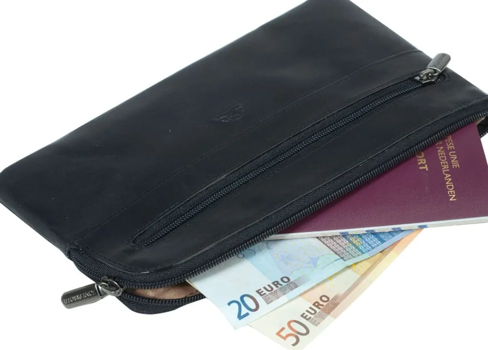 Travel Wallet>Tony Perotti Best