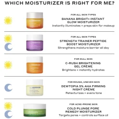 Ole Henriksen TRUTH Instant Glow Moi